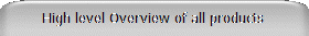 High level Overview of all products